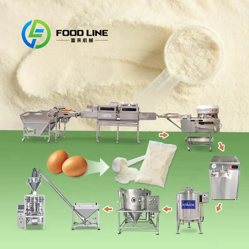 Food Protein Snacks - WPC Machine Production Line Organic Egg