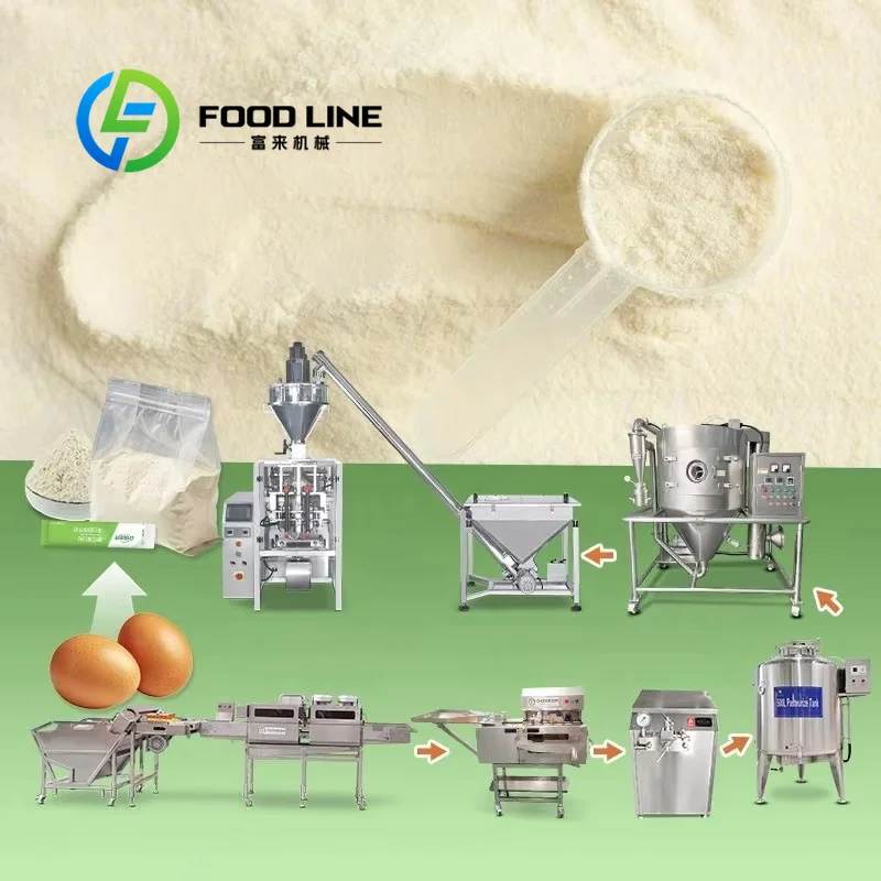 Complete Machine Manufacturing - огляд і ціна Food Protein Snacks
